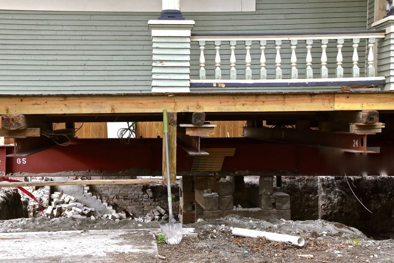 Realignment and Stabilization