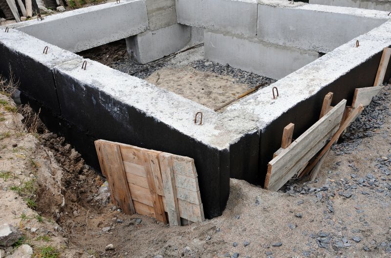 Waterproofing for Commercial Foundations
